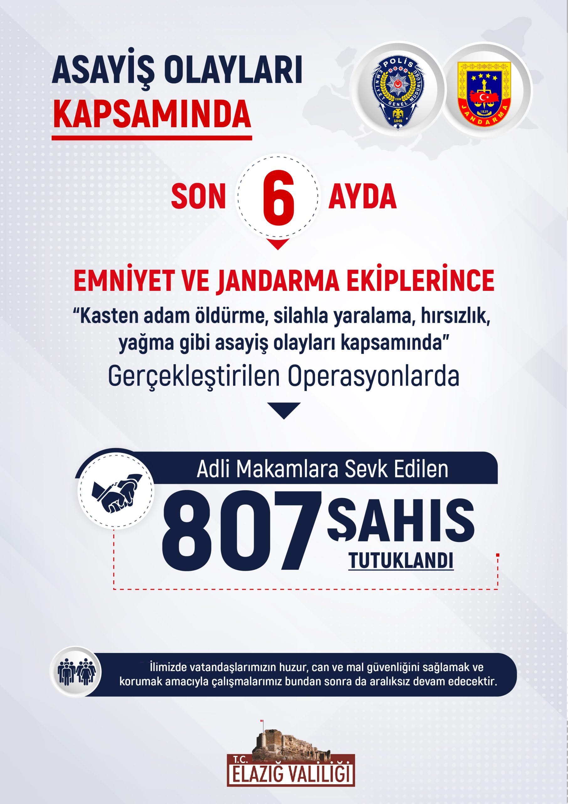 Elazığ Valiliği’nden  Son 6 Aylık Asayiş Uygulamalarına Dair Açıklama
