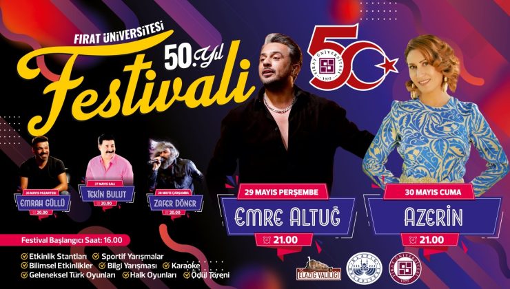 “Fırat Üniversitesi 50. Yıl Festivali” Başlıyor