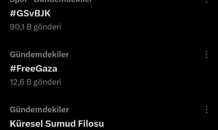 Kırmızı Montlular ülke gündeminde: Gazze’ye özgürlük….