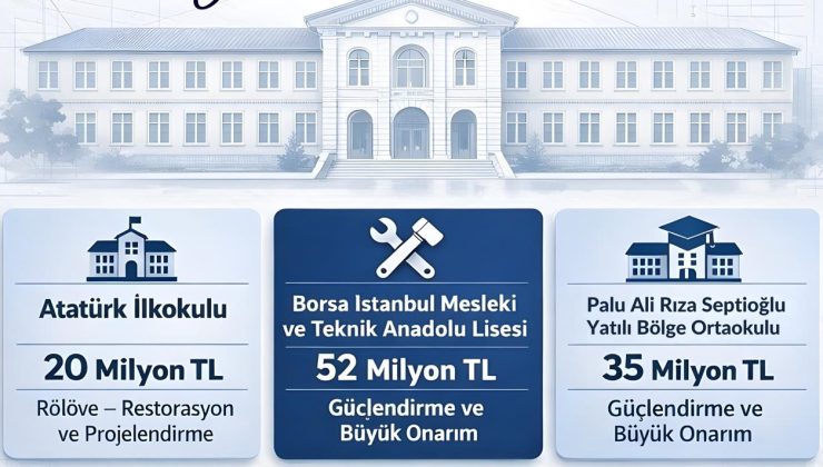 AK Parti Elazığ Milletvekili Prof. Dr. Erol Keleş: “Eğitim Altyapımız Güçleniyor”