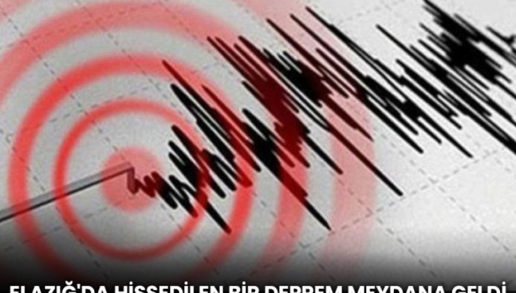 Erzincan’da 4.8 şiddetinde Deprem oldu….Unutturmuyor..