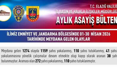 Elazığ’da Nisan Ayı Asayiş Bilançosu Açıklandı