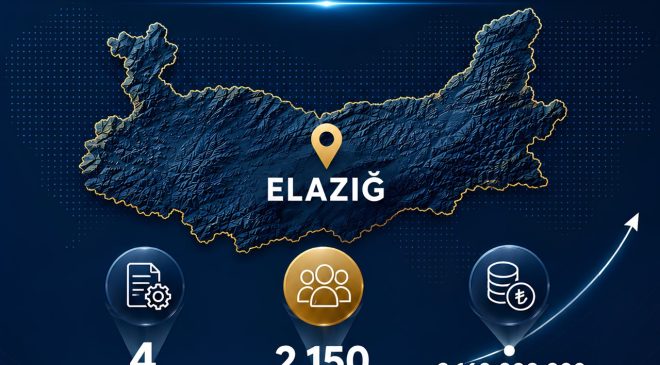 Yerel Kalkınma Hamlesi Programı kapsamında Elazığ’ımız için önemli bir yatırım ve istihdam başarısı daha.