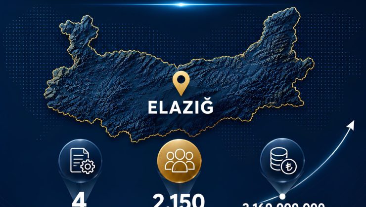 Yerel Kalkınma Hamlesi Programı kapsamında Elazığ’ımız için önemli bir yatırım ve istihdam başarısı daha.