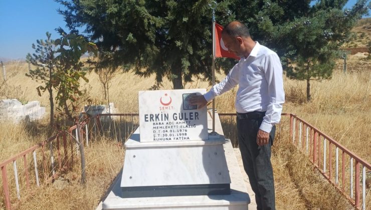 Anahtar Parti Sivrice İlçe Başkanı Varol Şehit Güler’in Kabrinde Konuştu: “Biz Şehitlerimizin Resmini Okşarız”