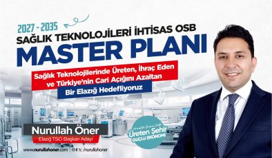 Nurullah Öner’den Elazığ İçin Büyük Vizyon: “Sağlık Teknolojilerinde Üreten, İhraç Eden ve Türkiye’nin Cari Açığını Azaltan Bir Elazığ Hedefliyoruz”