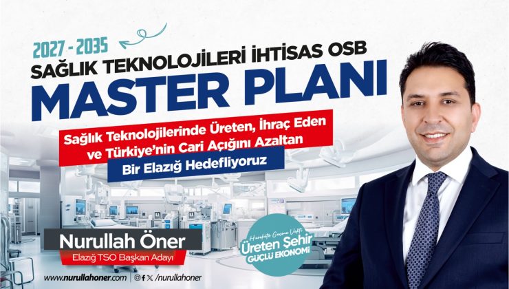 Nurullah Öner’den Elazığ İçin Büyük Vizyon: “Sağlık Teknolojilerinde Üreten, İhraç Eden ve Türkiye’nin Cari Açığını Azaltan Bir Elazığ Hedefliyoruz”
