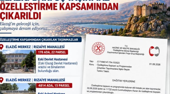 ELAZIĞ’DA 3 TAŞINMAZ ÖZELLEŞTİRME KAPSAMINDAN ÇIKARILDI