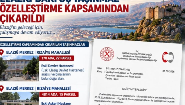 ELAZIĞ’DA 3 TAŞINMAZ ÖZELLEŞTİRME KAPSAMINDAN ÇIKARILDI