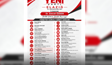 Yeni Parti Elazığ İl Başkanlığı,yönetim kurulu görev dağılımı tamamlandı.