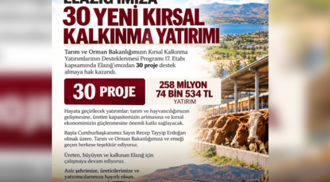 ELAZIĞ’A 30 PROJEYLE 258 MİLYON LİRALIK KIRSAL KALKINMA YATIRIMI